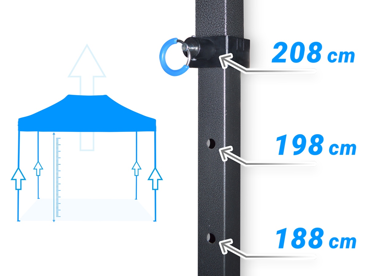 Barnum Pliant 2X2M Rouge avec pack entourage, Toit 100% étanche